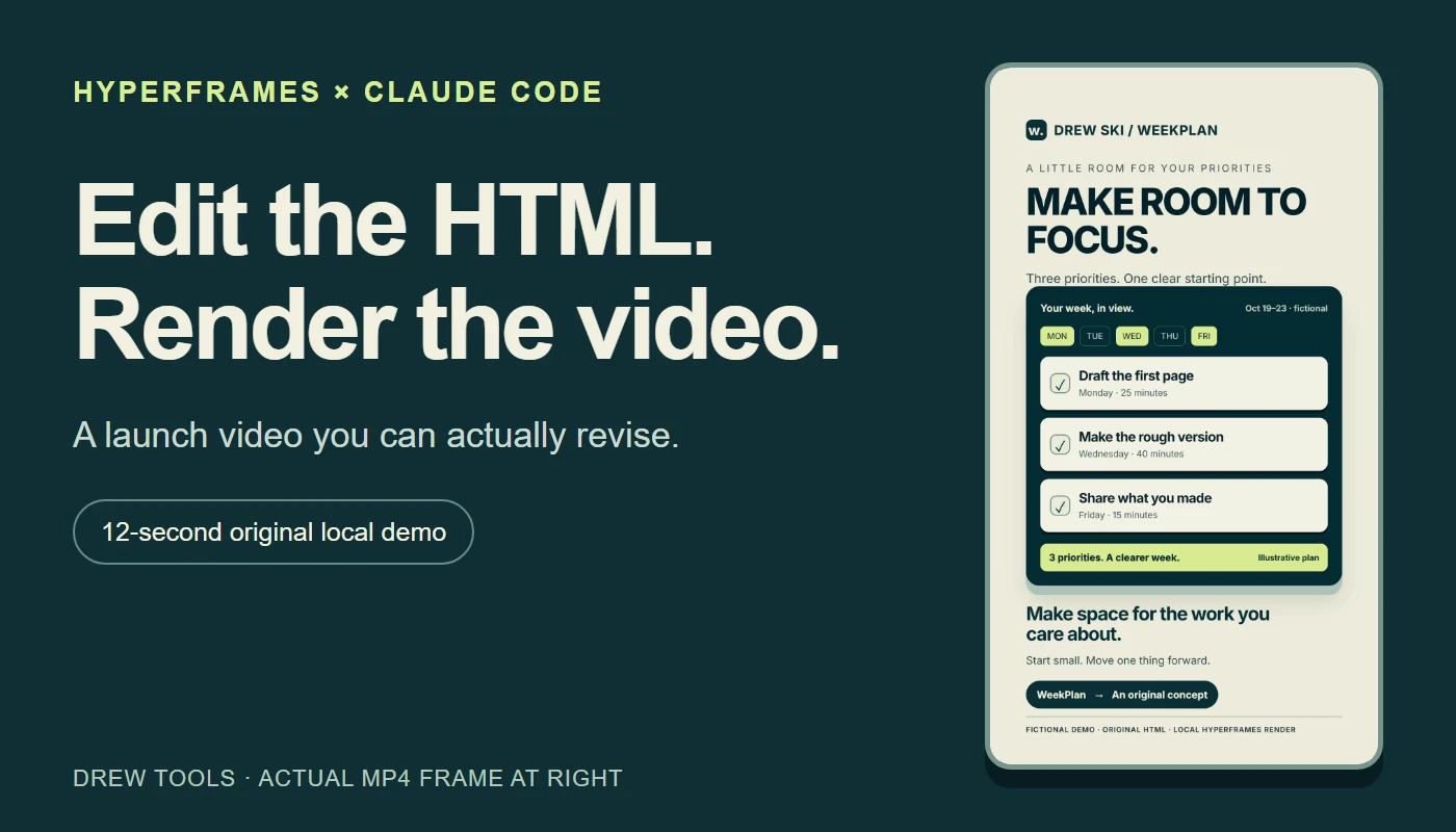 Original wide Drew Tools card reading Edit the HTML. Render the video., with the complete actual WeekPlan MP4 frame contained at right.